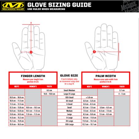 Gants Anti-Coupure Mechanix - Poursuit D5